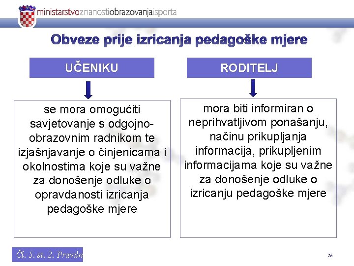 Obveze prije izricanja pedagoške mjere UČENIKU se mora omogućiti savjetovanje s odgojnoobrazovnim radnikom te