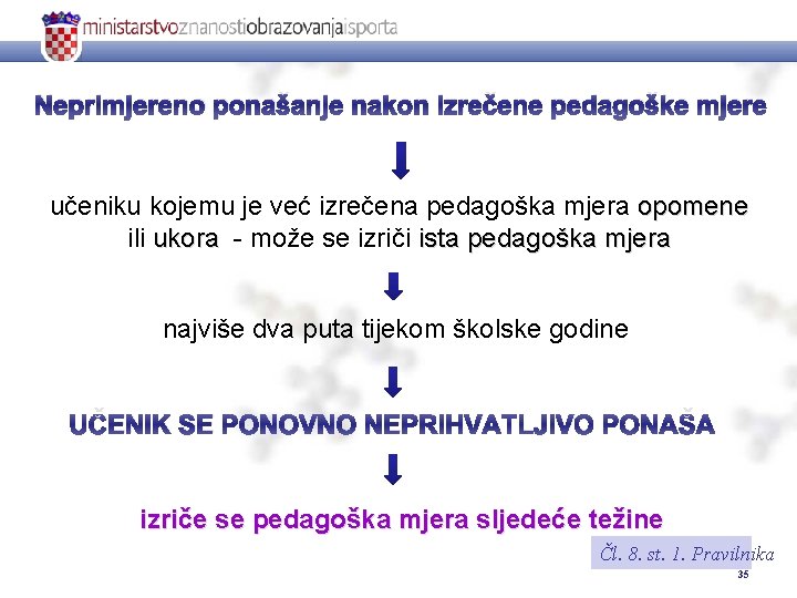 Neprimjereno ponašanje nakon izrečene pedagoške mjere učeniku kojemu je već izrečena pedagoška mjera opomene Neprimjereno ponašanje nakon izrečene pedagoške mjere učeniku kojemu je već izrečena pedagoška mjera opomene