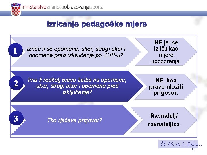 Izricanje pedagoške mjere 1 Izriču li se opomena, ukor, strogi ukor i opomene pred Izricanje pedagoške mjere 1 Izriču li se opomena, ukor, strogi ukor i opomene pred