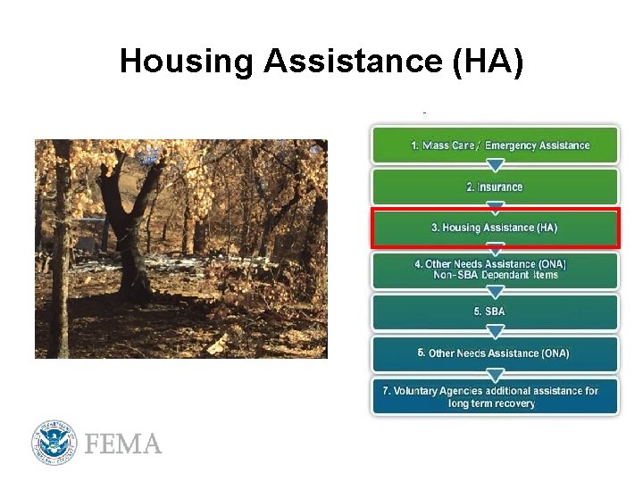 Housing Assistance (HA) 