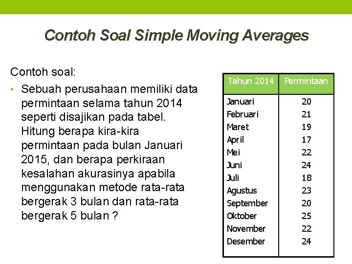 Contoh Soal Simple Moving Averages Contoh soal: • Sebuah perusahaan memiliki data permintaan selama