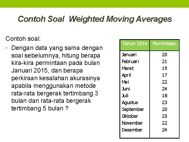 Contoh Soal Weighted Moving Averages Contoh soal: • Dengan data yang sama dengan soal