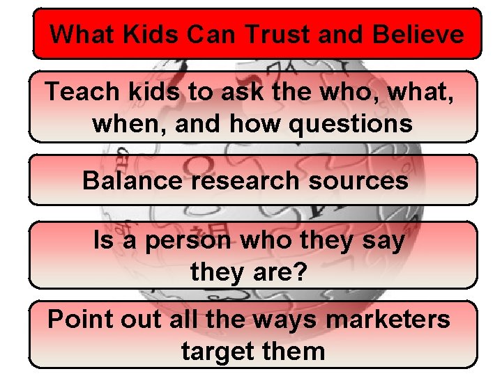 What Kids Can Trust and Believe Teach kids to ask the who, what, when,