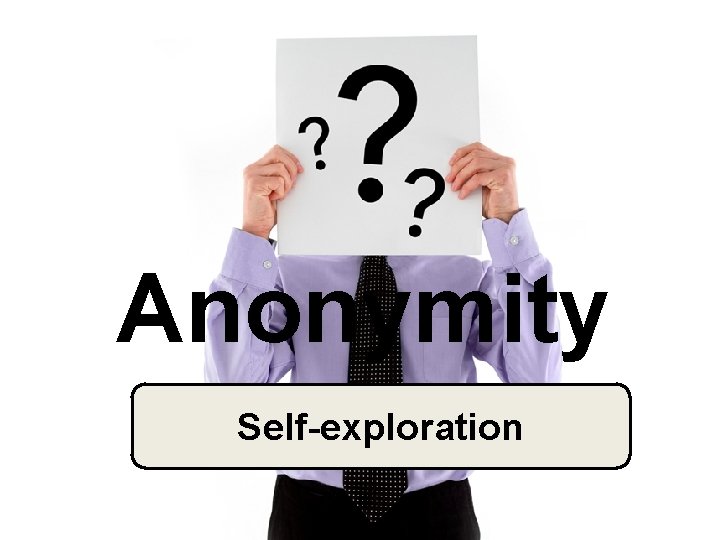 Anonymity Identities Self-exploration Cyberbullying are unknown 