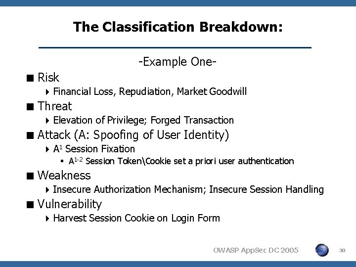 The Classification Breakdown: -Example One- < Risk 4 Financial Loss, Repudiation, Market Goodwill <