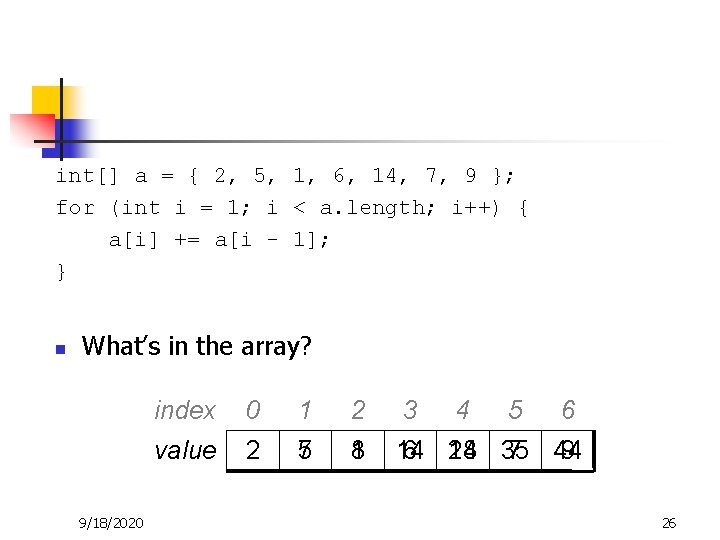 int[] a = { 2, 5, 1, 6, 14, 7, 9 }; for (int