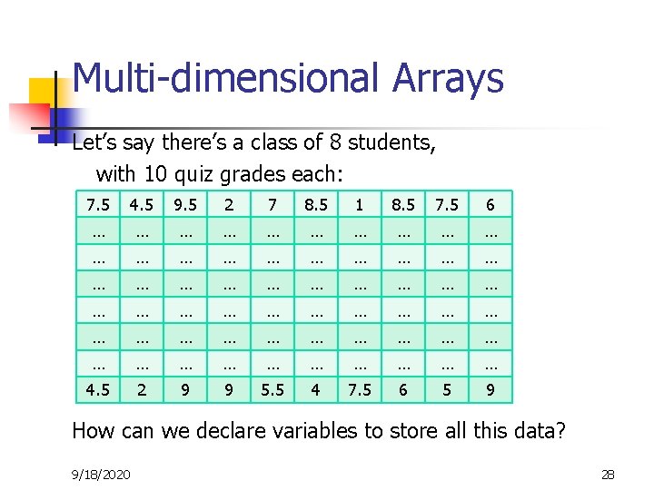 Multi-dimensional Arrays Let’s say there’s a class of 8 students, with 10 quiz grades