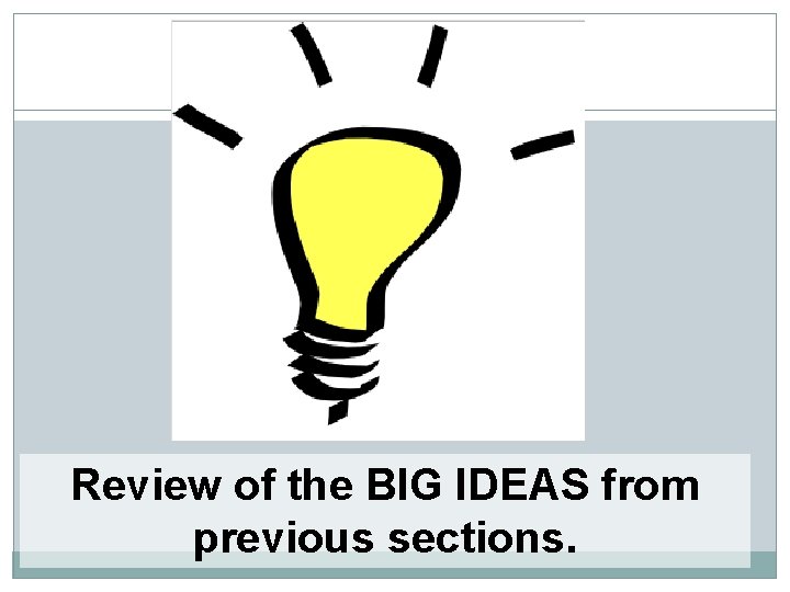 Review of the BIG IDEAS from previous sections. Review of the BIG IDEAS from previous sections.