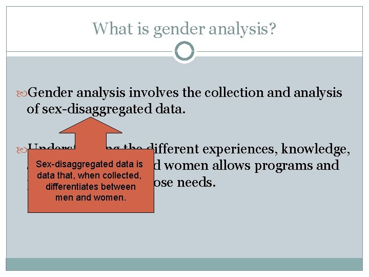 What is gender analysis? Gender analysis involves the collection and analysis of sex-disaggregated data. What is gender analysis? Gender analysis involves the collection and analysis of sex-disaggregated data.