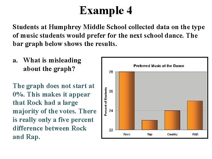 Example 4 Students at Humphrey Middle School collected data on the type of music