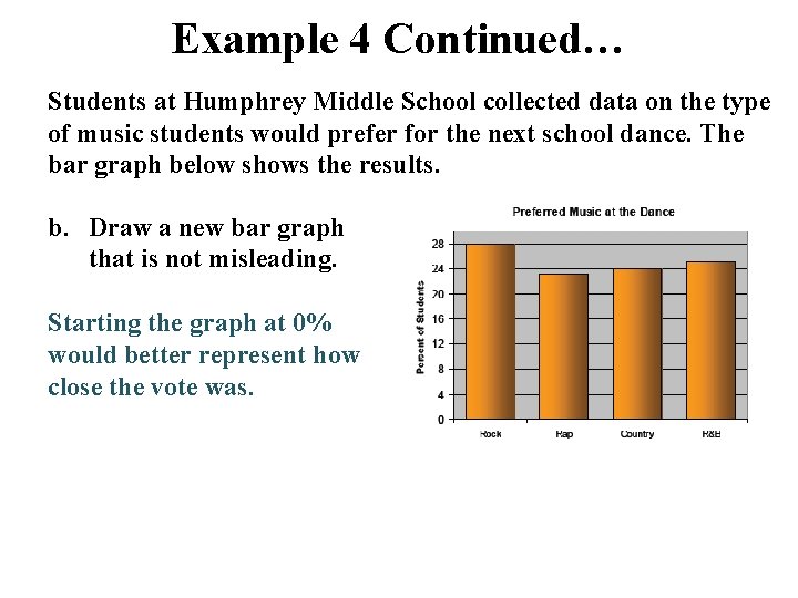 Example 4 Continued… Students at Humphrey Middle School collected data on the type of