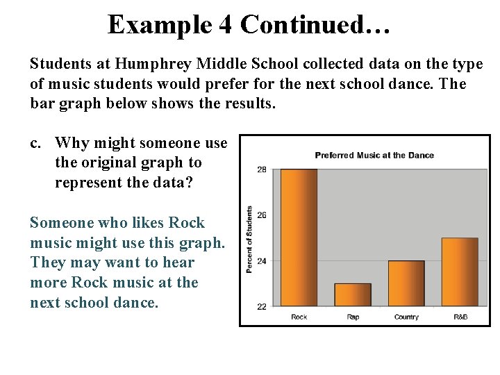 Example 4 Continued… Students at Humphrey Middle School collected data on the type of
