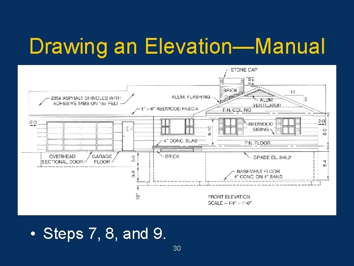 Drawing an Elevation—Manual • Steps 7, 8, and 9. 30 