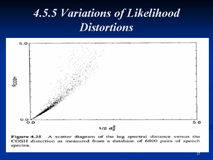 4. 5. 5 Variations of Likelihood Distortions 37 