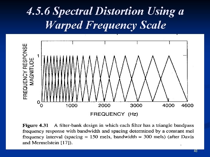 4. 5. 6 Spectral Distortion Using a Warped Frequency Scale 48 