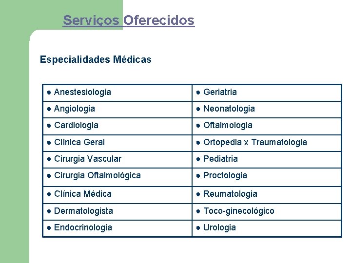 Serviços Oferecidos Especialidades Médicas ● Anestesiologia ● Geriatria ● Angiologia ● Neonatologia ● Cardiologia