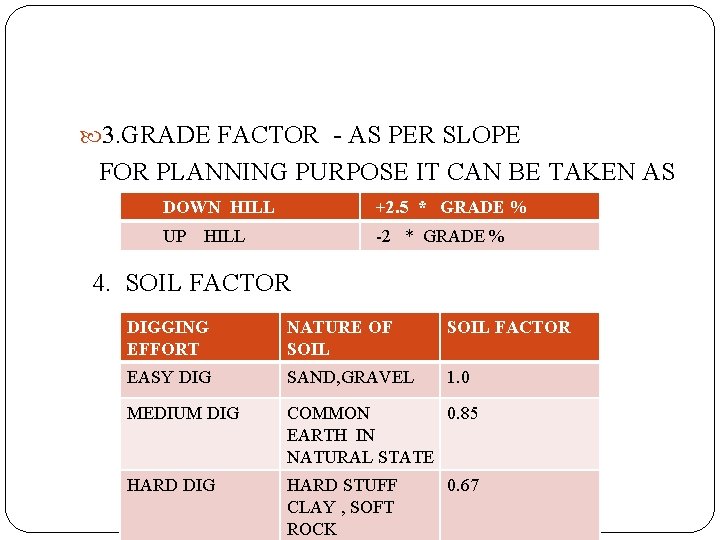  3. GRADE FACTOR - AS PER SLOPE FOR PLANNING PURPOSE IT CAN BE