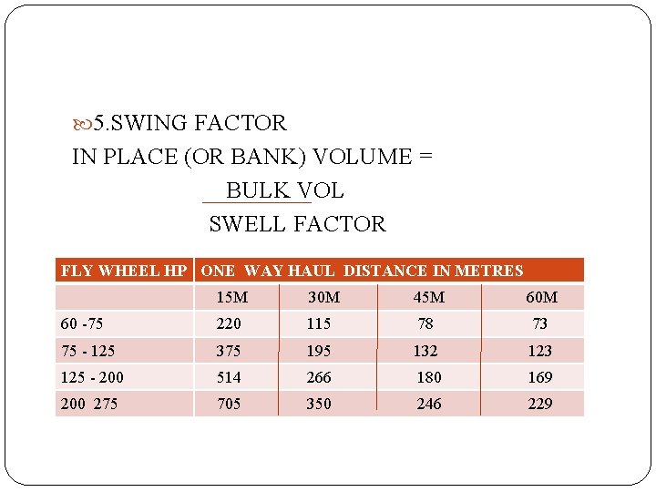  5. SWING FACTOR IN PLACE (OR BANK) VOLUME = BULK VOL SWELL FACTOR