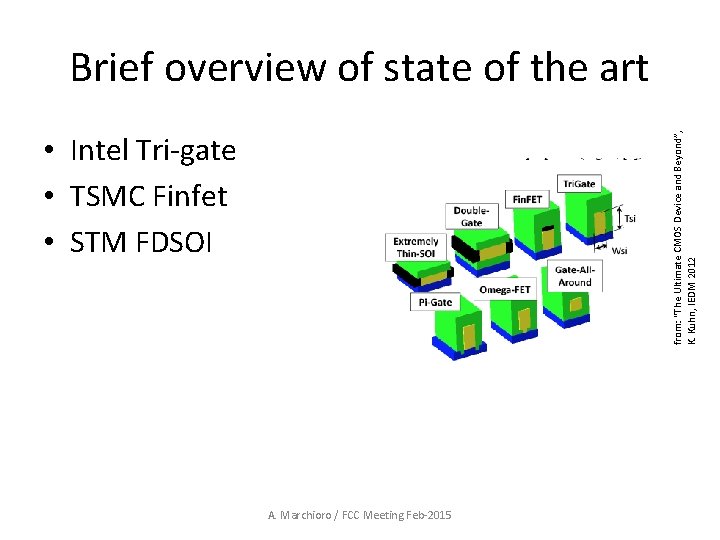 Brief overview of state of the art from: “The Ultimate CMOS Device and Beyond”,