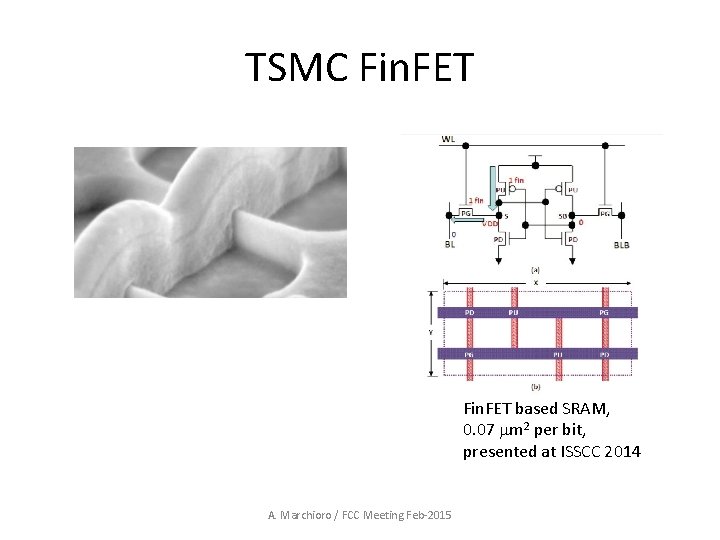 TSMC Fin. FET based SRAM, 0. 07 mm 2 per bit, presented at ISSCC