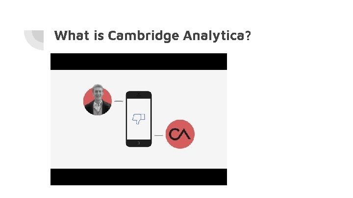 What is Cambridge Analytica? 