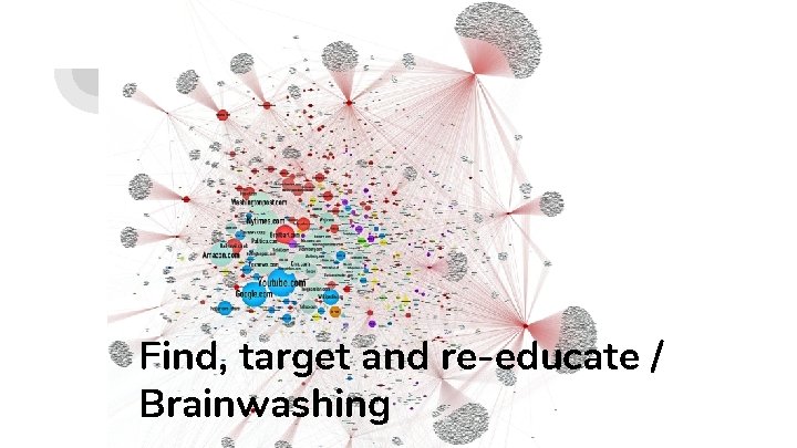 Find, target and re-educate / Brainwashing 