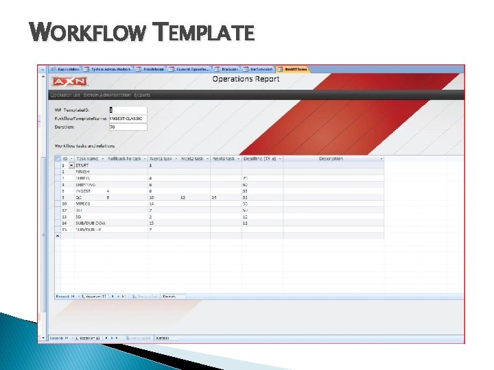 WORKFLOW TEMPLATE 