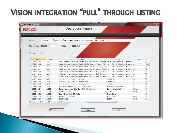 VISION INTEGRATION “PULL” THROUGH LISTING 