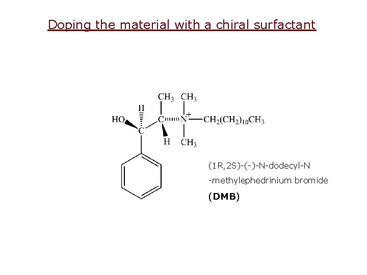 Doping the material with a chiral surfactant (1 R, 2 S)-(-)-N-dodecyl-N -methylephedrinium bromide (DMB)