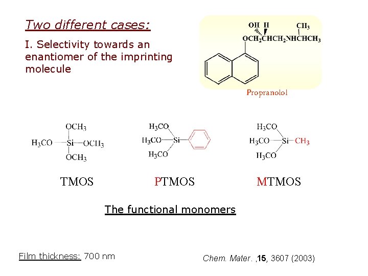Two different cases: I. Selectivity towards an enantiomer of the imprinting molecule Propranolol TMOS