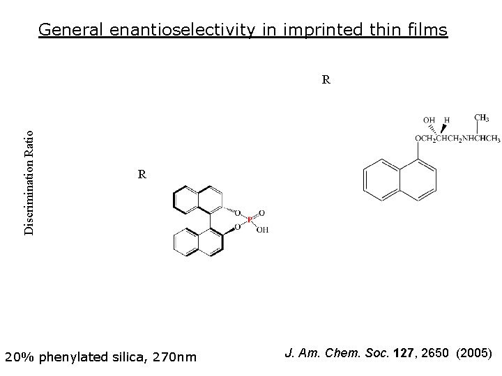 General enantioselectivity in imprinted thin films Discrimination Ratio R R 20% phenylated silica, 270