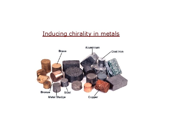 Inducing chirality in metals 