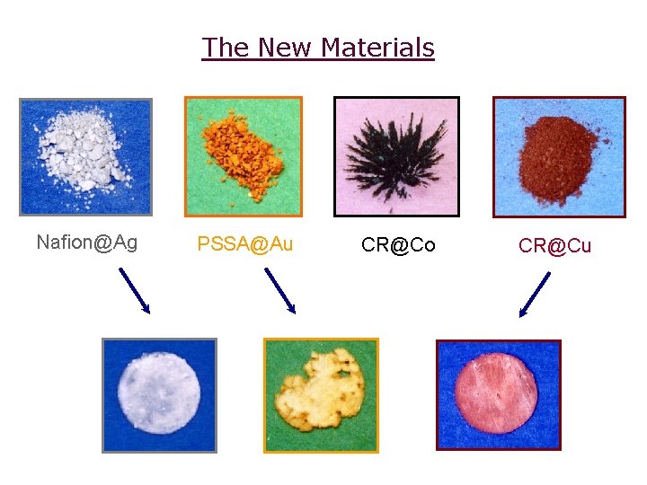 The New Materials Nafion@Ag PSSA@Au CR@Co CR@Cu 