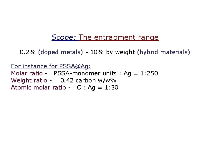 Scope: The entrapment range 0. 2% (doped metals) - 10% by weight (hybrid materials)