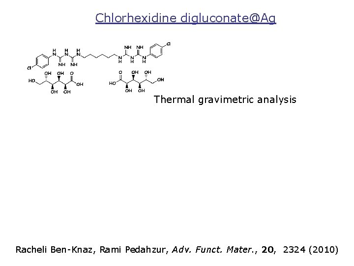 Chlorhexidine digluconate@Ag Thermal gravimetric analysis Racheli Ben-Knaz, Rami Pedahzur, Adv. Funct. Mater. , 20,