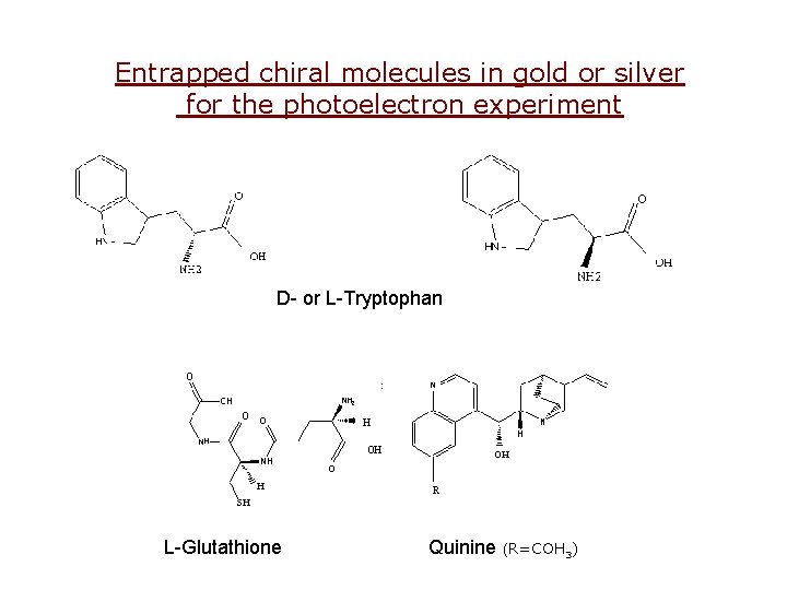 Entrapped chiral molecules in gold or silver for the photoelectron experiment D- or L-Tryptophan