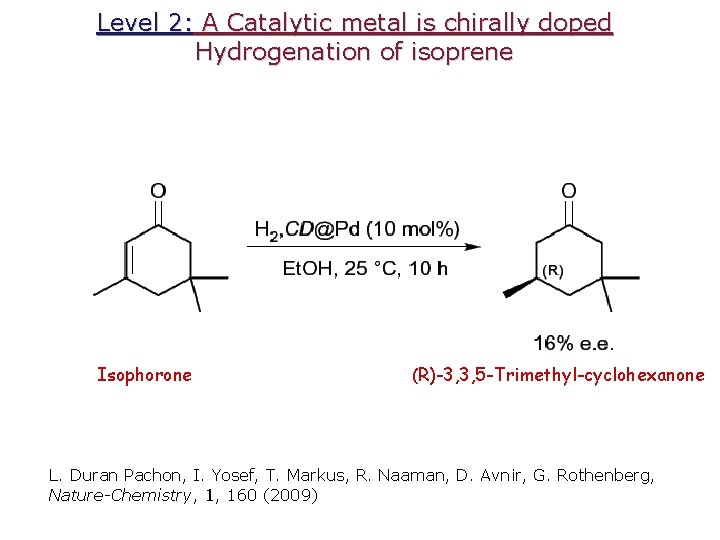 Level 2: A Catalytic metal is chirally doped Hydrogenation of isoprene Isophorone (R)-3, 3,