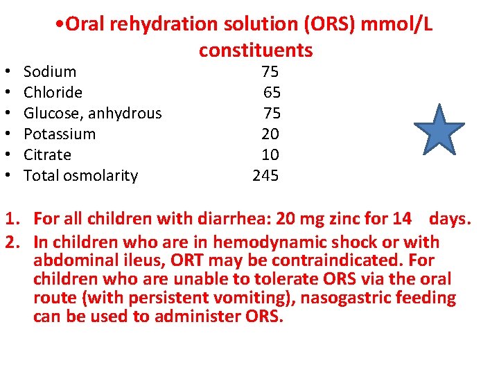  • • Oral rehydration solution (ORS) mmol/L constituents Sodium Chloride Glucose, anhydrous Potassium