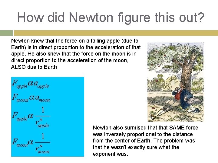 How did Newton figure this out? Newton knew that the force on a falling