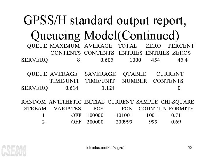GPSS/H standard output report, Queueing Model(Continued) QUEUE MAXIMUM AVERAGE TOTAL ZERO PERCENT CONTENTS ENTRIES