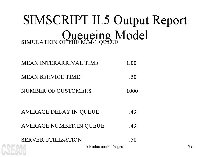 SIMSCRIPT II. 5 Output Report Queueing Model SIMULATION OF THE M/M/1 QUEUE MEAN INTERARRIVAL