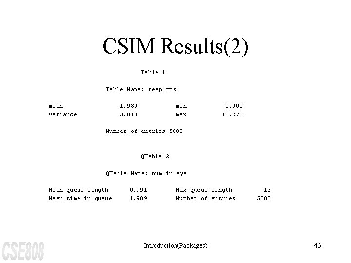 CSIM Results(2) Table 1 Table Name: resp tms mean variance 1. 989 3. 813