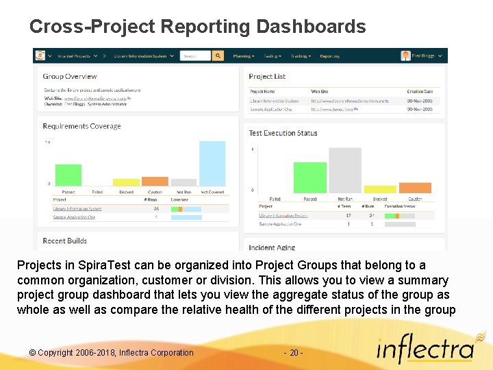 Cross-Project Reporting Dashboards Projects in Spira. Test can be organized into Project Groups that