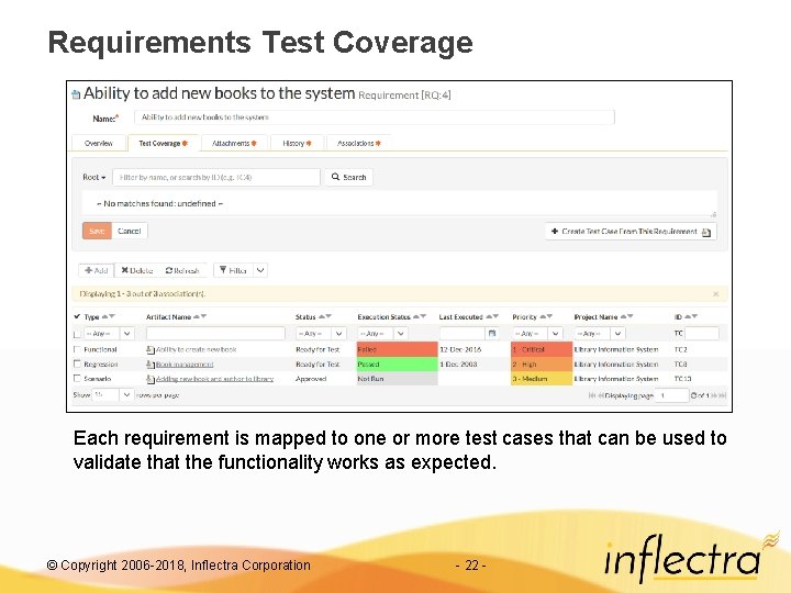 Requirements Test Coverage Each requirement is mapped to one or more test cases that