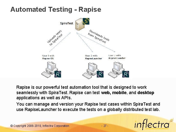 Automated Testing - Rapise is our powerful test automation tool that is designed to
