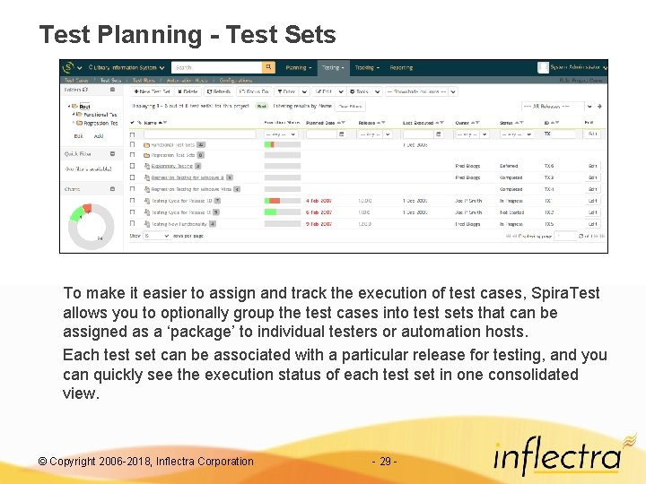 Test Planning - Test Sets To make it easier to assign and track the