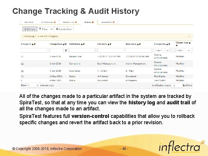 Change Tracking & Audit History All of the changes made to a particular artifact