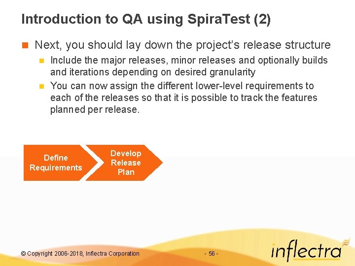 Introduction to QA using Spira. Test (2) n Next, you should lay down the