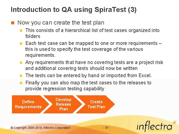 Introduction to QA using Spira. Test (3) n Now you can create the test Introduction to QA using Spira. Test (3) n Now you can create the test