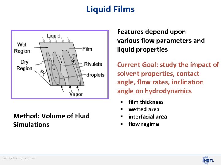 Liquid Films Features depend upon various flow parameters and liquid properties Current Goal: study